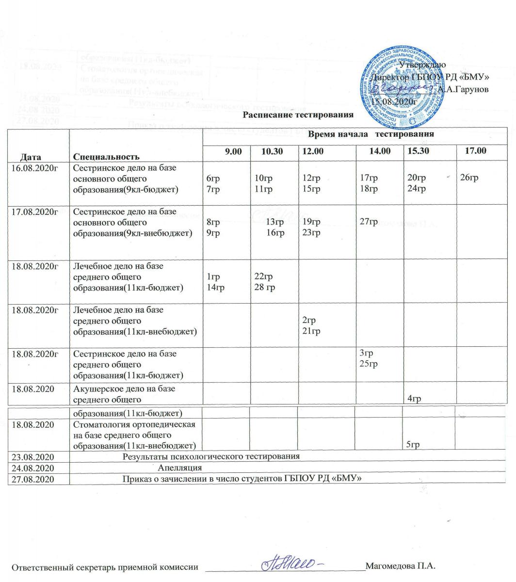 Кфу расписание вступительных испытаний 2024